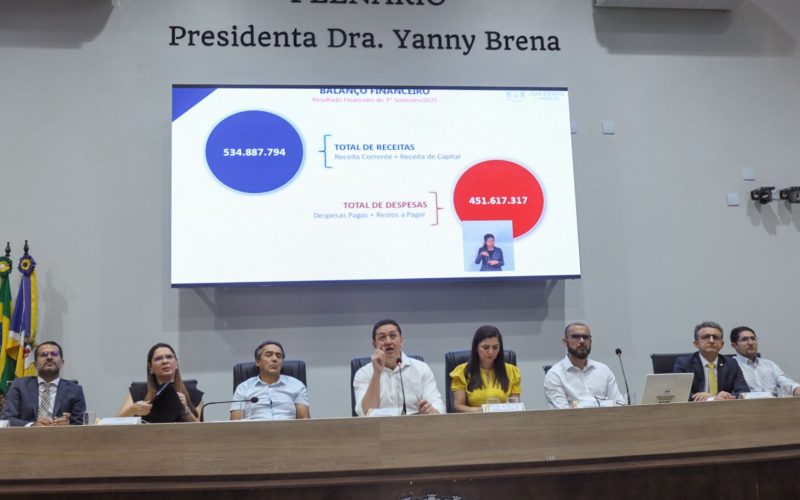Juazeiro do Norte fecha contas com saldo positivo no primeiro semestre de 2025